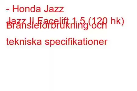 - Honda Jazz
Jazz II Facelift 1,5 (120 hk) Bränsleförbrukning och tekniska specifikationer