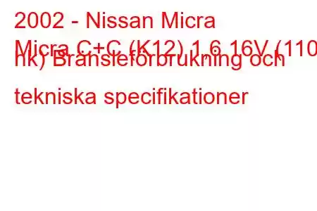 2002 - Nissan Micra
Micra C+C (K12) 1,6 16V (110 hk) Bränsleförbrukning och tekniska specifikationer