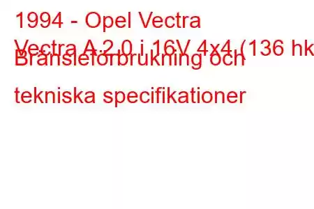 1994 - Opel Vectra
Vectra A 2.0 i 16V 4x4 (136 hk) Bränsleförbrukning och tekniska specifikationer