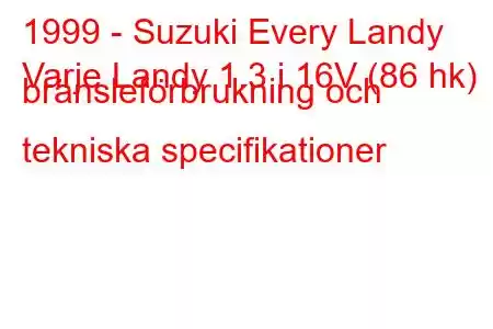 1999 - Suzuki Every Landy
Varje Landy 1.3 i 16V (86 hk) bränsleförbrukning och tekniska specifikationer