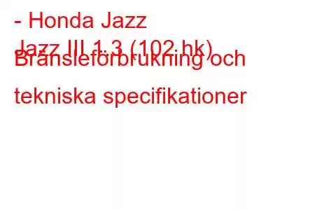 - Honda Jazz
Jazz III 1.3 (102 hk) Bränsleförbrukning och tekniska specifikationer