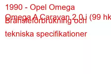 1990 - Opel Omega
Omega A Caravan 2.0 i (99 hk) Bränsleförbrukning och tekniska specifikationer