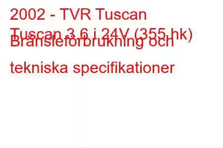 2002 - TVR Tuscan
Tuscan 3.6 i 24V (355 hk) Bränsleförbrukning och tekniska specifikationer