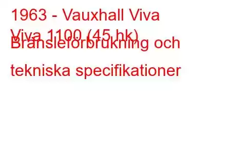 1963 - Vauxhall Viva
Viva 1100 (45 hk) Bränsleförbrukning och tekniska specifikationer