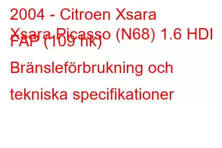 2004 - Citroen Xsara
Xsara Picasso (N68) 1.6 HDI FAP (109 hk) Bränsleförbrukning och tekniska specifikationer