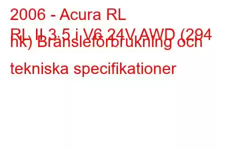 2006 - Acura RL
RL II 3.5 i V6 24V AWD (294 hk) Bränsleförbrukning och tekniska specifikationer