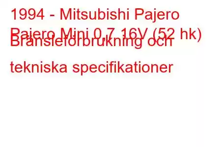 1994 - Mitsubishi Pajero
Pajero Mini 0,7 16V (52 hk) Bränsleförbrukning och tekniska specifikationer