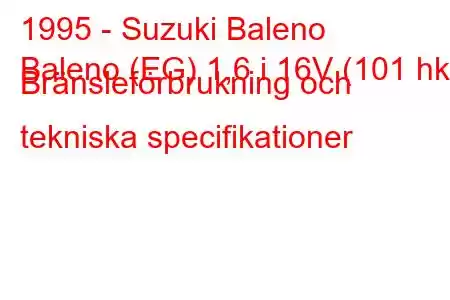 1995 - Suzuki Baleno
Baleno (EG) 1,6 i 16V (101 hk) Bränsleförbrukning och tekniska specifikationer