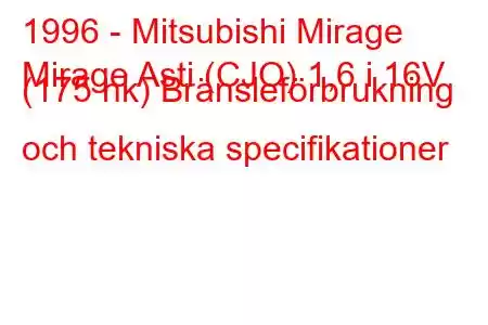 1996 - Mitsubishi Mirage
Mirage Asti (CJO) 1,6 i 16V (175 hk) Bränsleförbrukning och tekniska specifikationer