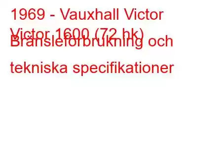 1969 - Vauxhall Victor
Victor 1600 (72 hk) Bränsleförbrukning och tekniska specifikationer