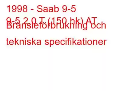 1998 - Saab 9-5
9-5 2,0 T (150 hk) AT Bränsleförbrukning och tekniska specifikationer