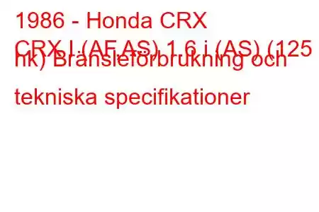 1986 - Honda CRX
CRX I (AF,AS) 1.6 i (AS) (125 hk) Bränsleförbrukning och tekniska specifikationer