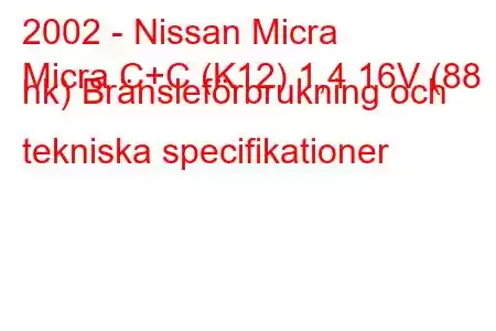 2002 - Nissan Micra
Micra C+C (K12) 1,4 16V (88 hk) Bränsleförbrukning och tekniska specifikationer