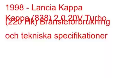 1998 - Lancia Kappa
Kappa (838) 2.0 20V Turbo (220 Hk) Bränsleförbrukning och tekniska specifikationer