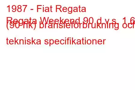 1987 - Fiat Regata
Regata Weekend 90 d.v.s. 1,6 (90 hk) bränsleförbrukning och tekniska specifikationer