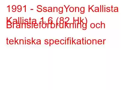 1991 - SsangYong Kallista
Kallista 1,6 (82 Hk) Bränsleförbrukning och tekniska specifikationer