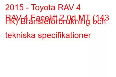 2015 - Toyota RAV 4
RAV 4 Facelift 2.0d MT (143 Hk) Bränsleförbrukning och tekniska specifikationer