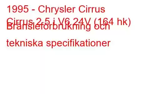 1995 - Chrysler Cirrus
Cirrus 2.5 i V6 24V (164 hk) Bränsleförbrukning och tekniska specifikationer