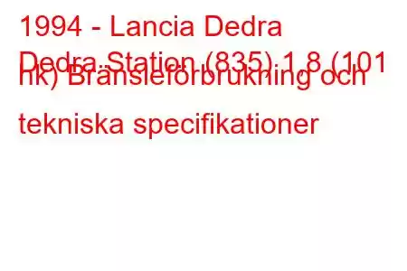 1994 - Lancia Dedra
Dedra Station (835) 1,8 (101 hk) Bränsleförbrukning och tekniska specifikationer