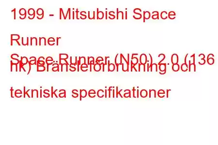 1999 - Mitsubishi Space Runner
Space Runner (N50) 2.0 (136 hk) Bränsleförbrukning och tekniska specifikationer