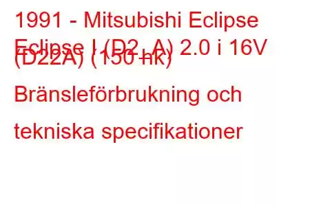 1991 - Mitsubishi Eclipse
Eclipse I (D2_A) 2.0 i 16V (D22A) (150 hk) Bränsleförbrukning och tekniska specifikationer