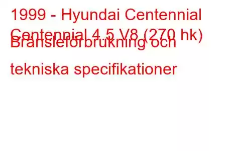 1999 - Hyundai Centennial
Centennial 4.5 V8 (270 hk) Bränsleförbrukning och tekniska specifikationer