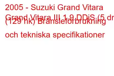 2005 - Suzuki Grand Vitara
Grand Vitara III 1.9 DDiS (5 dr) (129 hk) Bränsleförbrukning och tekniska specifikationer