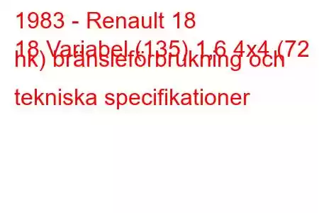 1983 - Renault 18
18 Variabel (135) 1,6 4x4 (72 hk) bränsleförbrukning och tekniska specifikationer