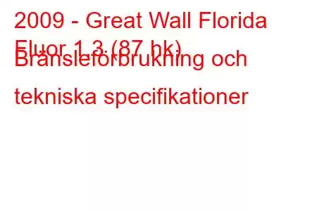 2009 - Great Wall Florida
Fluor 1,3 (87 hk) Bränsleförbrukning och tekniska specifikationer