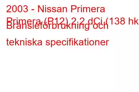 2003 - Nissan Primera
Primera (P12) 2.2 dCi (138 hk) Bränsleförbrukning och tekniska specifikationer