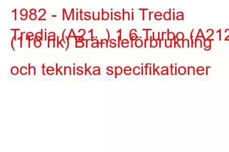 1982 - Mitsubishi Tredia
Tredia (A21_) 1.6 Turbo (A212) (116 hk) Bränsleförbrukning och tekniska specifikationer