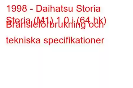 1998 - Daihatsu Storia
Storia (M1) 1.0 i (64 hk) Bränsleförbrukning och tekniska specifikationer