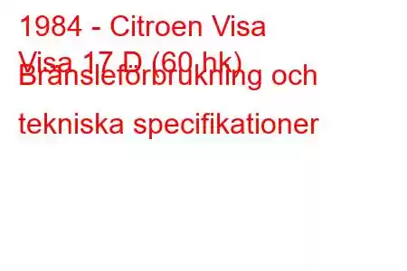 1984 - Citroen Visa
Visa 17 D (60 hk) Bränsleförbrukning och tekniska specifikationer