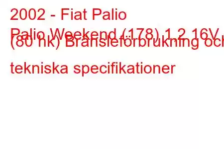 2002 - Fiat Palio
Palio Weekend (178) 1,2 16V (80 hk) Bränsleförbrukning och tekniska specifikationer