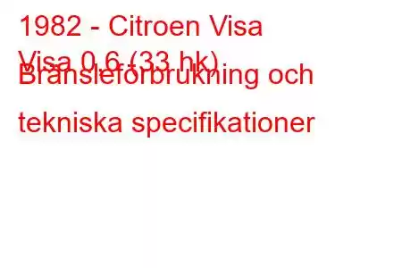 1982 - Citroen Visa
Visa 0,6 (33 hk) Bränsleförbrukning och tekniska specifikationer