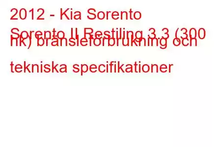 2012 - Kia Sorento
Sorento II Restiling 3.3 (300 hk) bränsleförbrukning och tekniska specifikationer