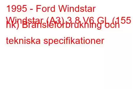 1995 - Ford Windstar
Windstar (A3) 3.8 V6 GL (155 hk) Bränsleförbrukning och tekniska specifikationer