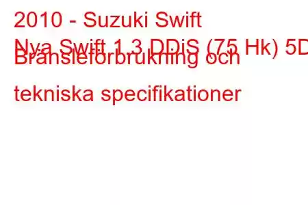 2010 - Suzuki Swift
Nya Swift 1.3 DDiS (75 Hk) 5D Bränsleförbrukning och tekniska specifikationer