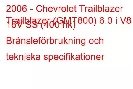 2006 - Chevrolet Trailblazer
Trailblazer (GMT800) 6.0 i V8 16V SS (400 hk) Bränsleförbrukning och tekniska specifikationer