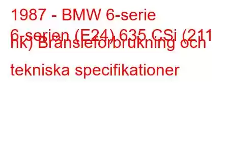 1987 - BMW 6-serie
6-serien (E24) 635 CSi (211 hk) Bränsleförbrukning och tekniska specifikationer