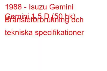 1988 - Isuzu Gemini
Gemini 1,5 D (50 hk) Bränsleförbrukning och tekniska specifikationer