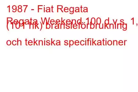 1987 - Fiat Regata
Regata Weekend 100 d.v.s. 1,6 (101 hk) bränsleförbrukning och tekniska specifikationer