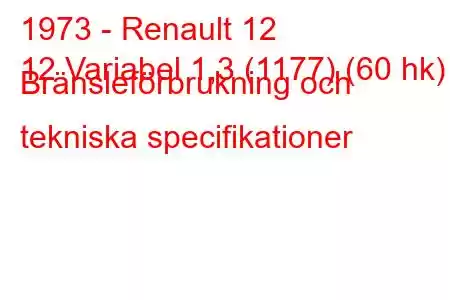 1973 - Renault 12
12 Variabel 1,3 (1177) (60 hk) Bränsleförbrukning och tekniska specifikationer