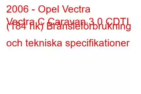 2006 - Opel Vectra
Vectra C Caravan 3.0 CDTI (184 hk) Bränsleförbrukning och tekniska specifikationer