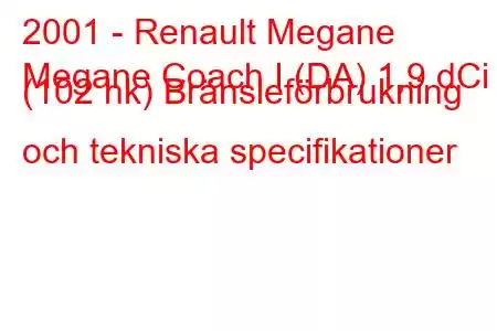 2001 - Renault Megane
Megane Coach I (DA) 1,9 dCi (102 hk) Bränsleförbrukning och tekniska specifikationer