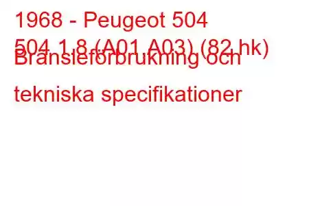 1968 - Peugeot 504
504 1.8 (A01,A03) (82 hk) Bränsleförbrukning och tekniska specifikationer