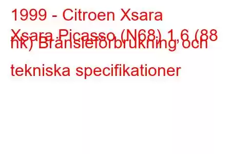 1999 - Citroen Xsara
Xsara Picasso (N68) 1,6 (88 hk) Bränsleförbrukning och tekniska specifikationer