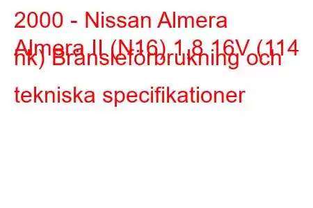 2000 - Nissan Almera
Almera II (N16) 1,8 16V (114 hk) Bränsleförbrukning och tekniska specifikationer