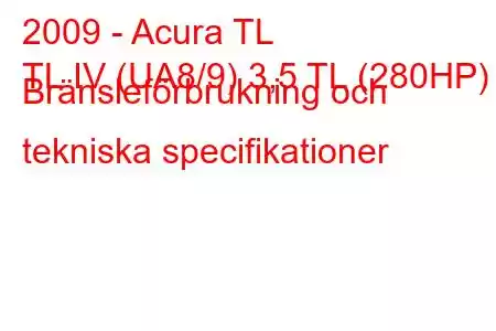 2009 - Acura TL
TL IV (UA8/9) 3,5 TL (280HP) Bränsleförbrukning och tekniska specifikationer