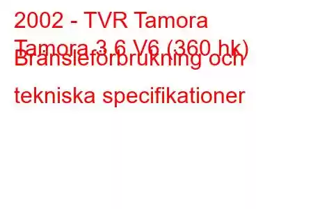 2002 - TVR Tamora
Tamora 3.6 V6 (360 hk) Bränsleförbrukning och tekniska specifikationer